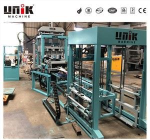 Maşın avadanlığı istehsal edən bir-birinə bağlanan blok